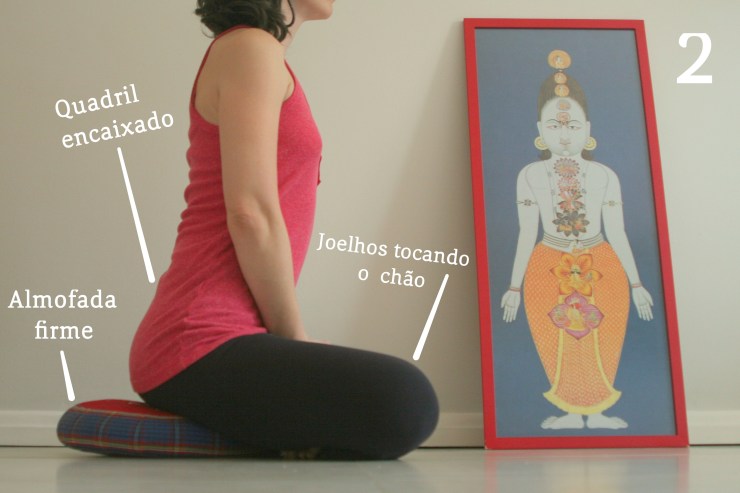 postura-sentada-Figura-2-diminuida
